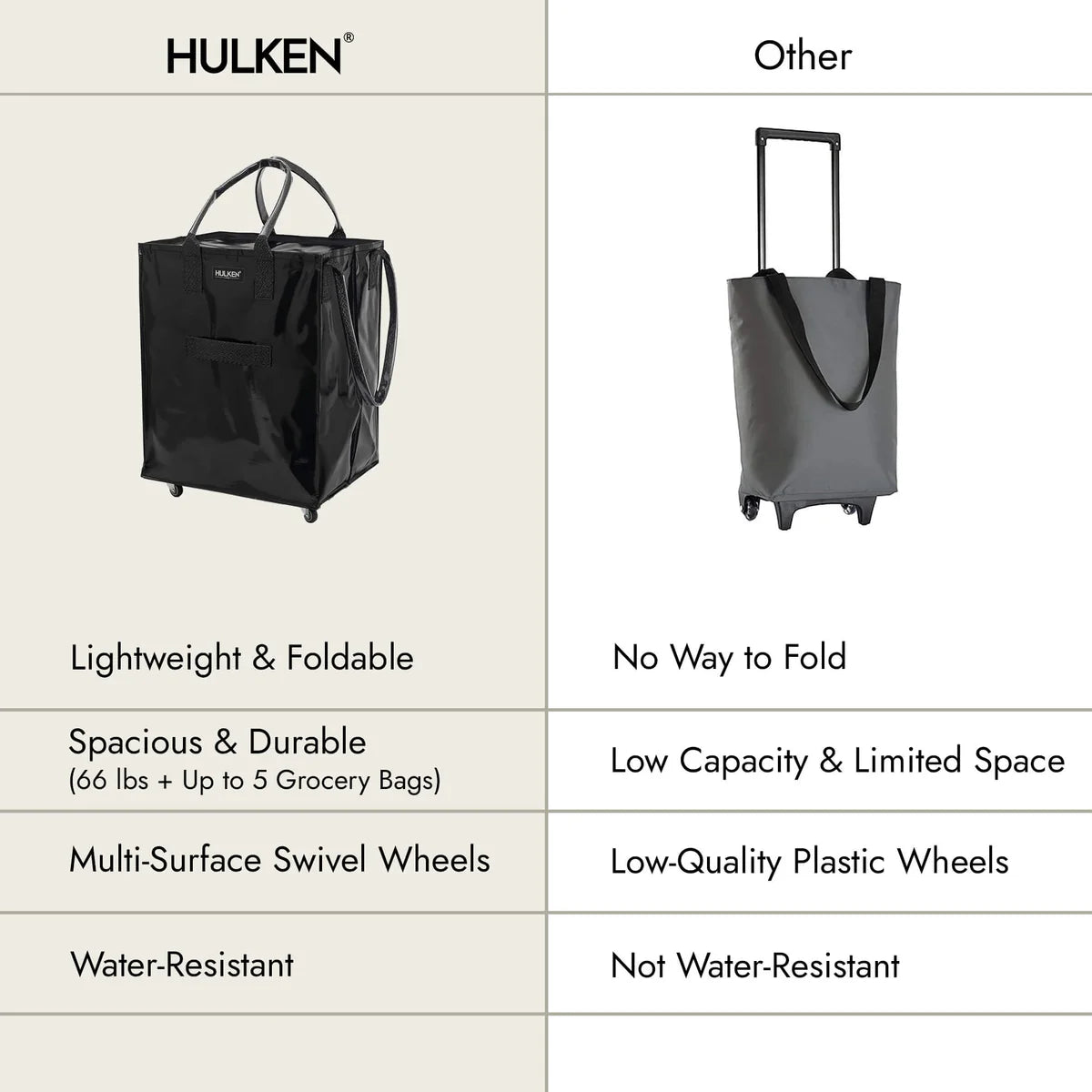 Large Hulken Bag - In-store pickup only! Attn: We can not ship these!